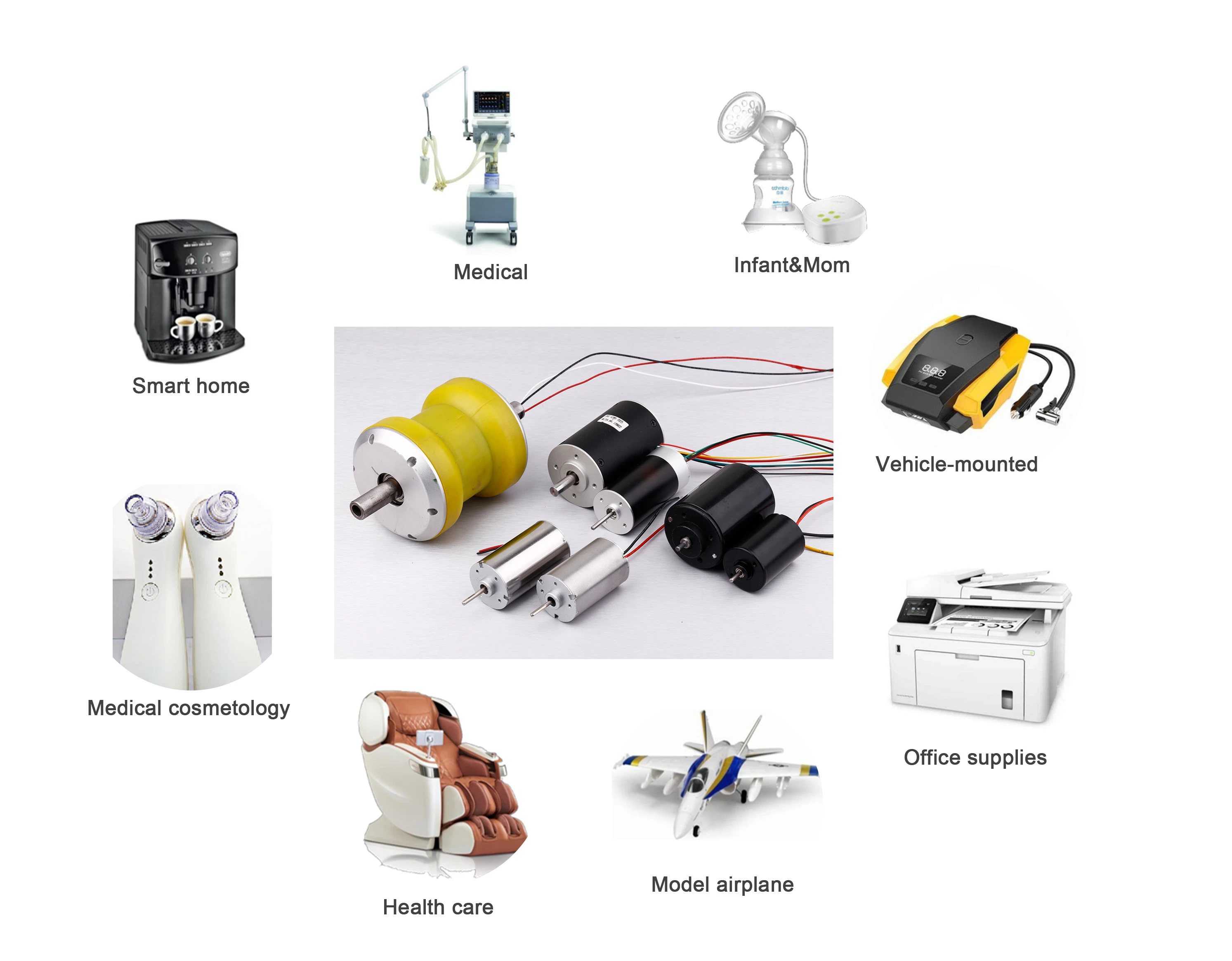micro dc motor application